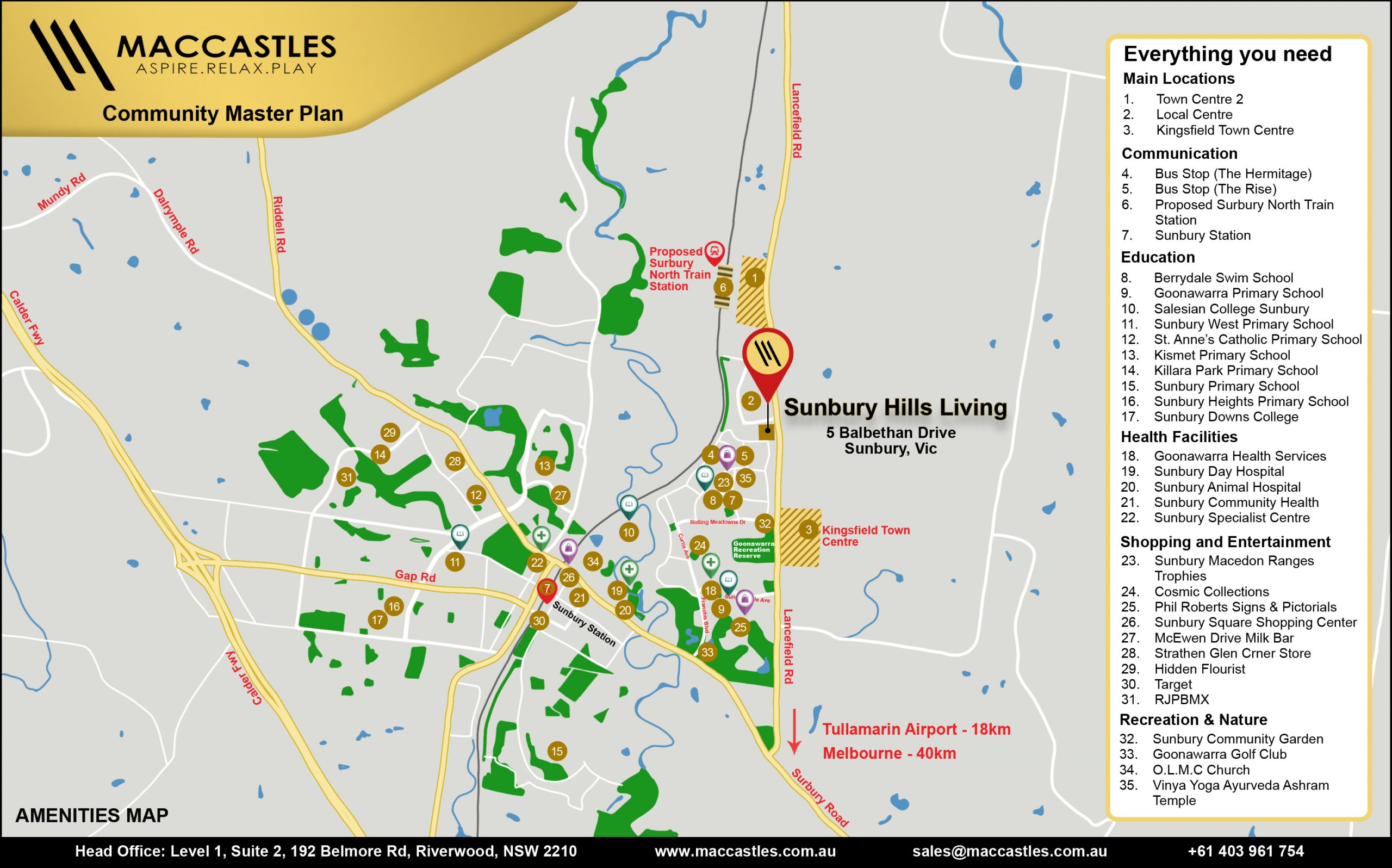 Land for Sale Sunbury Victoria